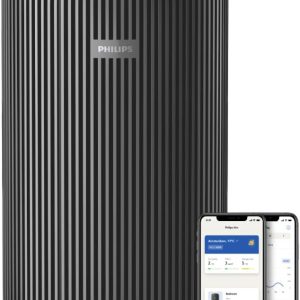 Philips AC4221/11 oczyszczacz powietrza serii 4200, HEPA NanoProtect, do 156 m²